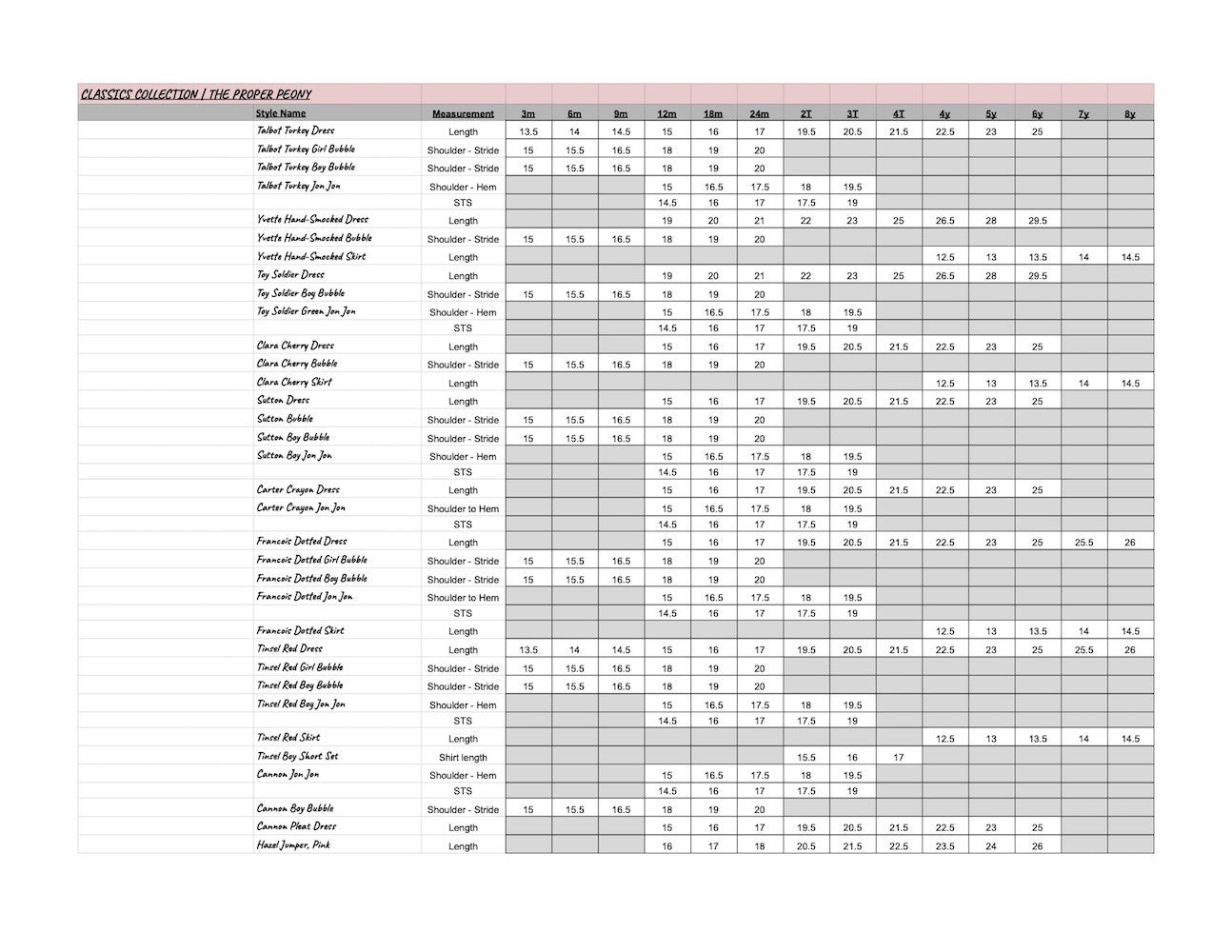 Proper Peony Girls Corduroy Jumper Dress - Hazel Scallop - Pink by Proper Peony